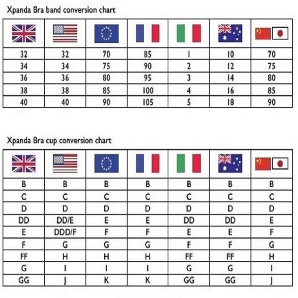 worldwide nursing bra size chart